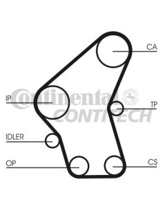 Kit distribution pour 1.7DTI