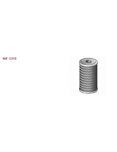 image Cicerone