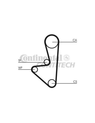 Kit distr. Contitech CT718K1