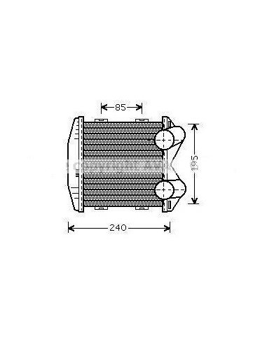 Radiateur échangeur turbo