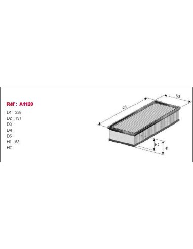 Filtre à air Purflux A1120