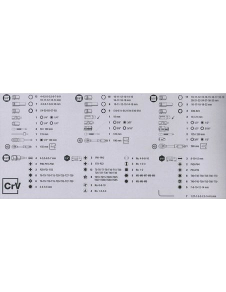 Kraftwerk Assortiment de douilles avec cliquet 200 pièces