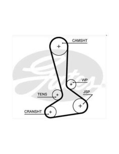 Kit distribution Jeep 2.8 CRD 2