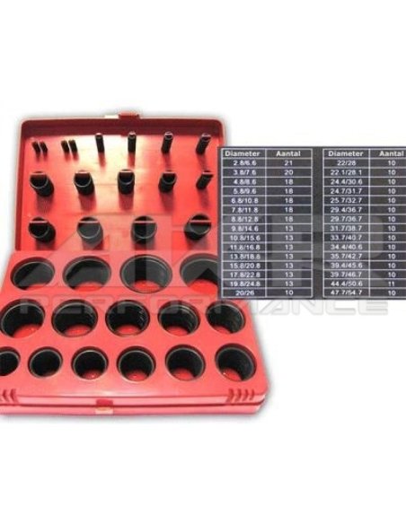 Assortiment de joints torique