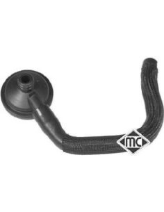 GAINE DE SURALIMENTATION