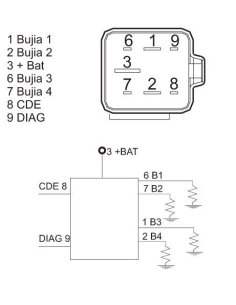 Relais Boitier de prechauffe diesel Renault  1.5 - 1.9 - 2.2 - 2.5 Dci - Dti 2