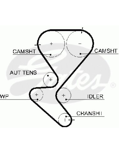 Kit distr. Gates K015615XS